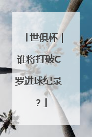 世俱杯｜谁将打破C罗进球纪录？